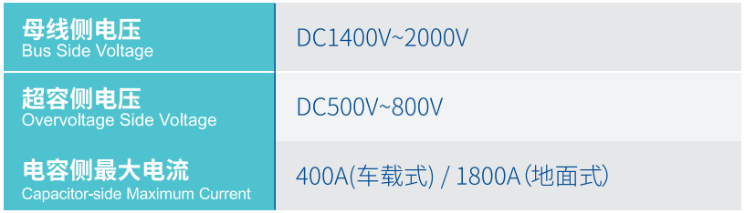 �±�GG�������漣����Ϸƽ̨��