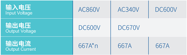 �±�GG�������漣����Ϸƽ̨��