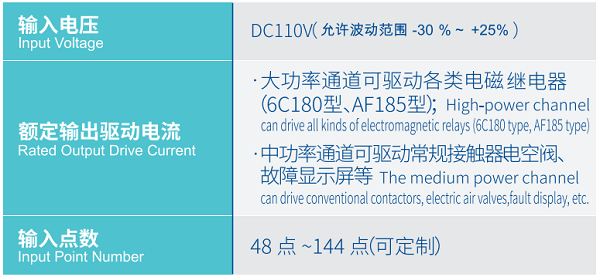 LCU02.png б¦GG¡¸´´ÔìÆæ¼£µÄÓÎϷƽ̨¡¹